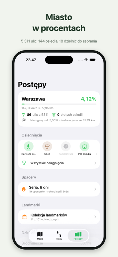 Postępy: procent Warszawy, ulice i osiągnięcia